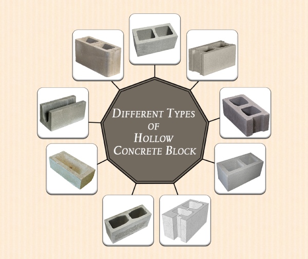 Different-types_of_hollow_concrete_blocks.jpg
